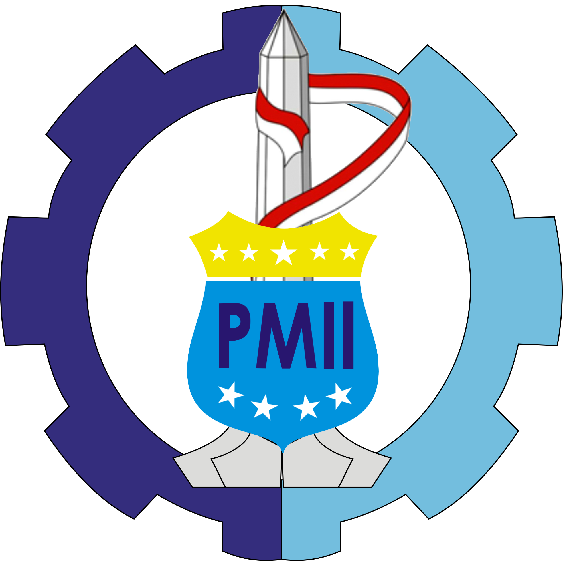 Sejarah PMII 1011